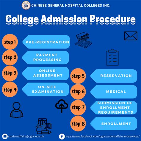 Admissions Procedure for College Freshmen .